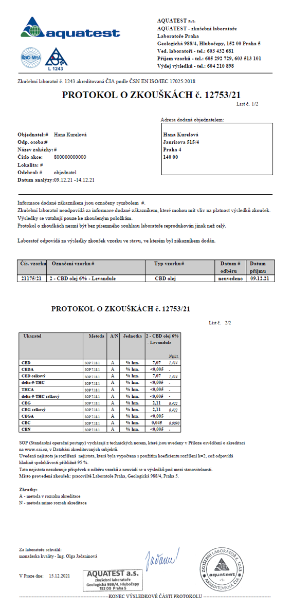 aquatest-certifikat-12753-21.png