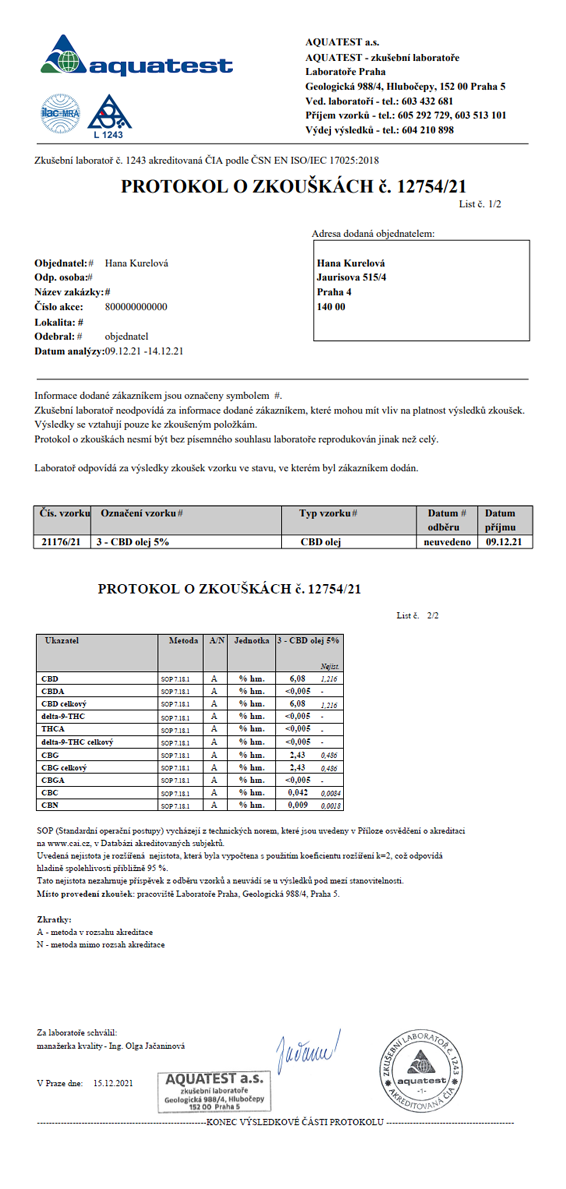 aquatest-certifikat-12754-21.png